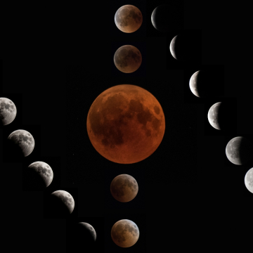 Calendrier lunaire pour août 2025